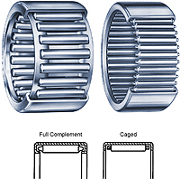 TIMKEN�L��S��-�_����Ȧ�L��S��