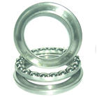 SKF�������S�Юa(ch��n)Ʒ��̖