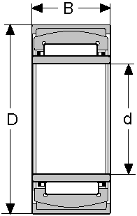 skf͹݆�L��S��SKFPNAϵ�Юa(ch��n)Ʒ��ԃ