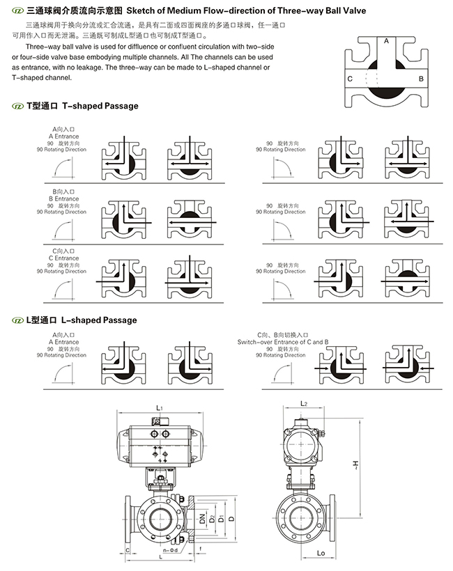 �����ͨ���mʽ���y