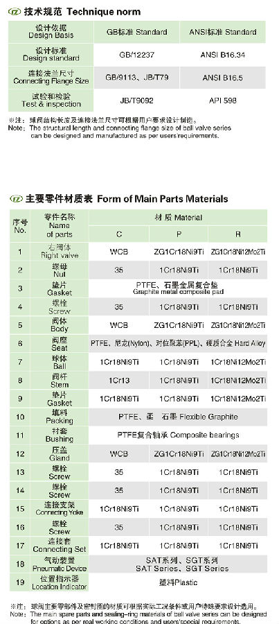 �����ͨ���mʽ���y