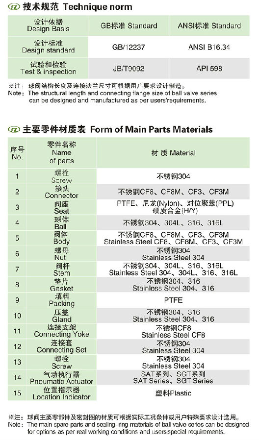 ��Ӷ�Ƭʽ���y