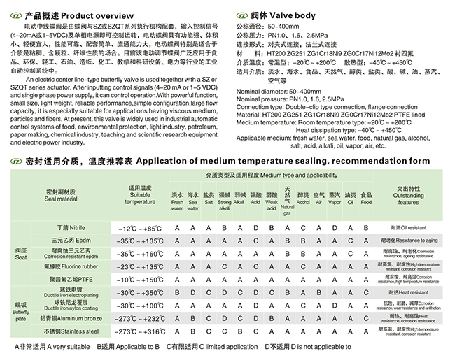 늄�(d��ng)�о����y