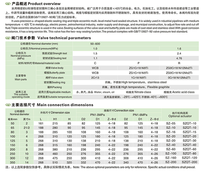 늄�(d��ng)��ƫ��Ӳ�ܷ���y
