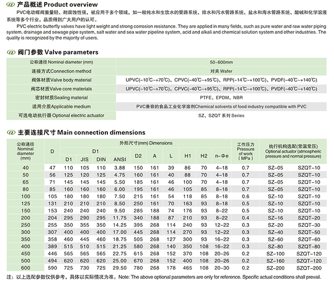 ��U��PVC늄ӵ��y